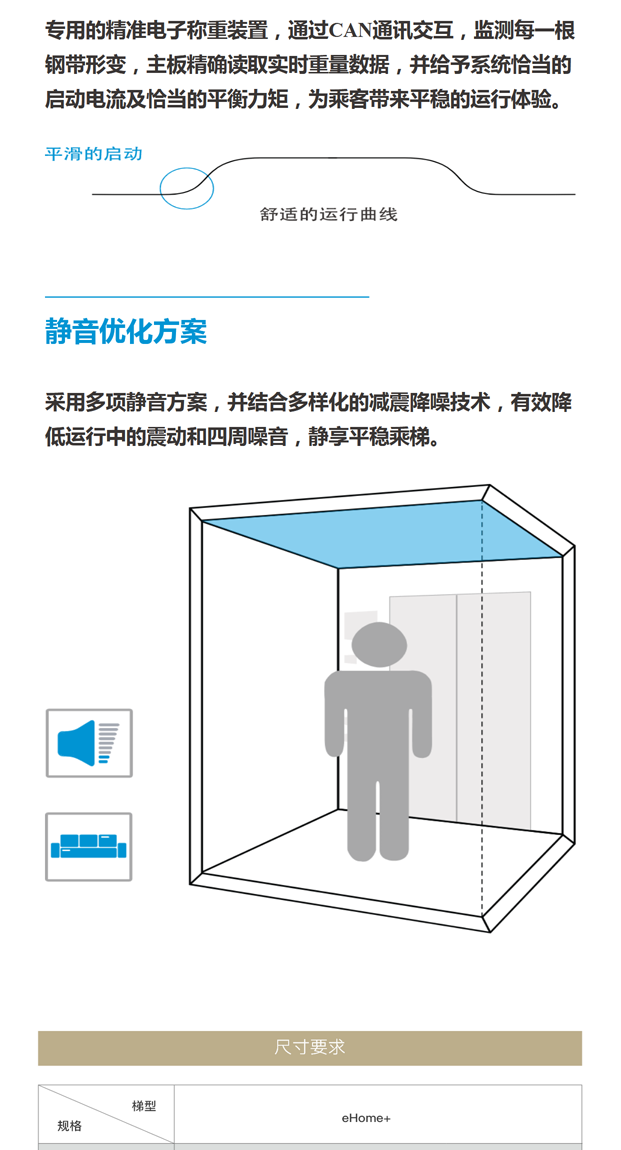 奥的斯-家用电梯eHome+(图9)